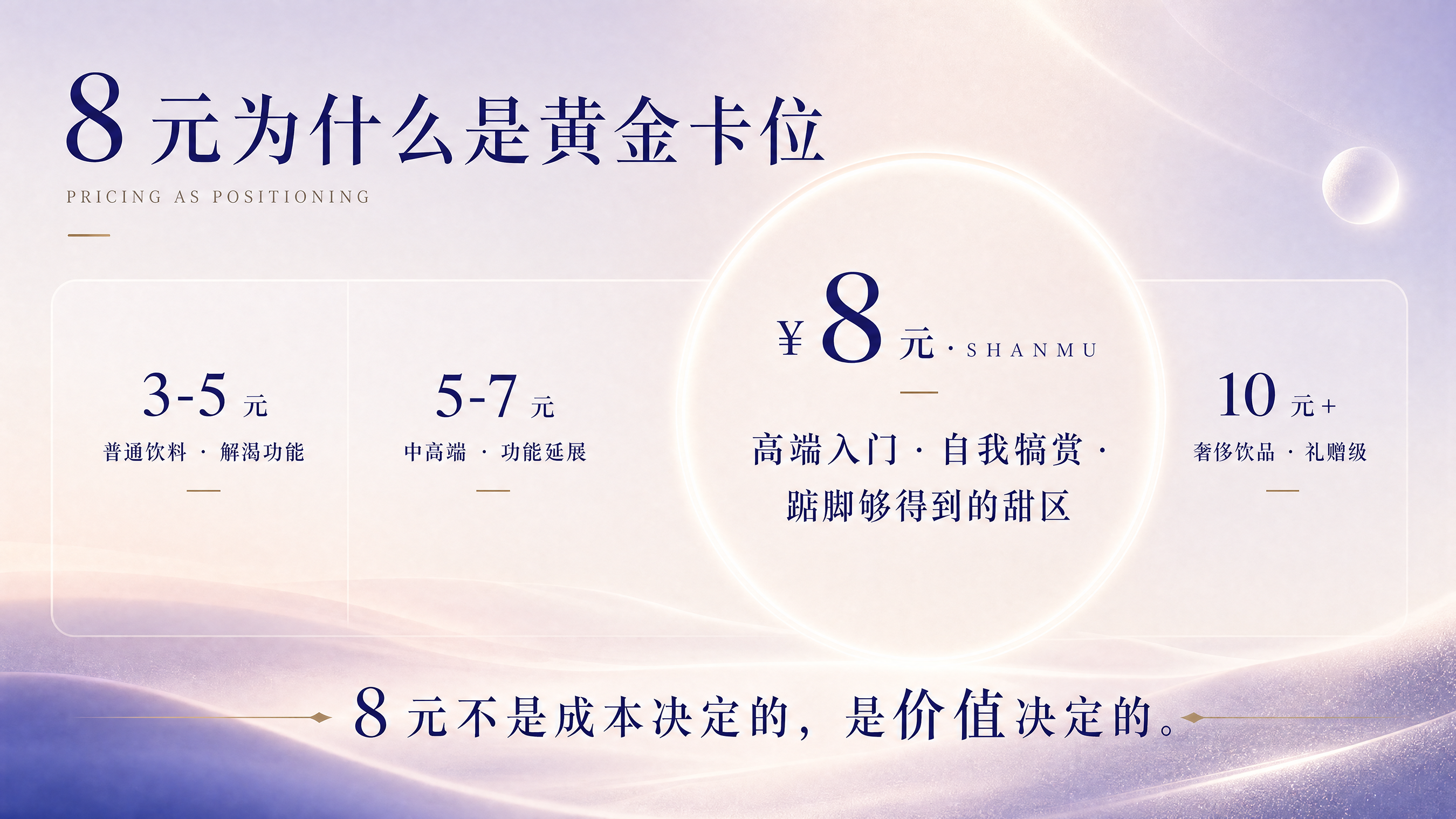 闪目
