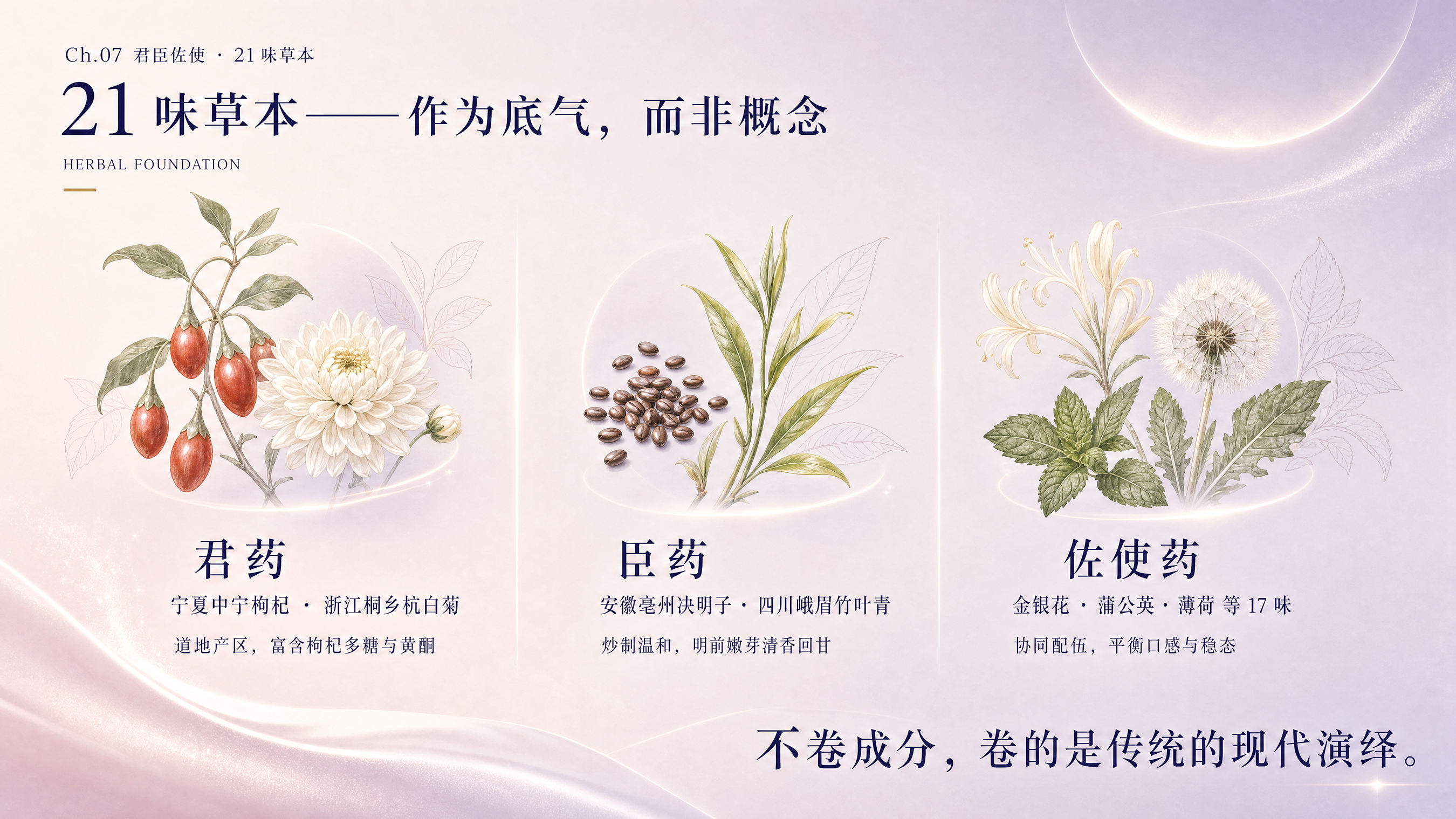 闪目