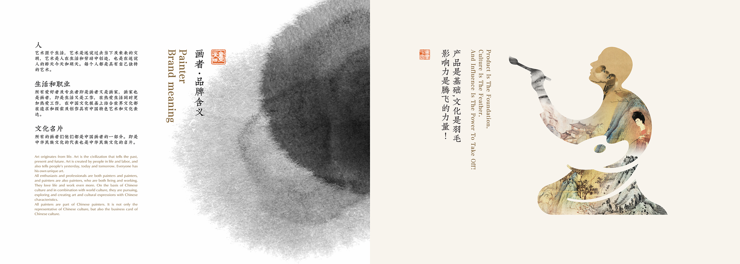 画者